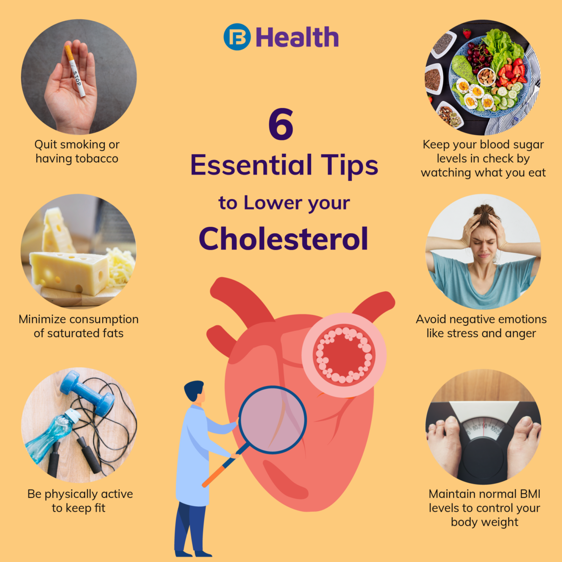 The Importance Of Managing Early Symptoms Of Cholesterol induced 