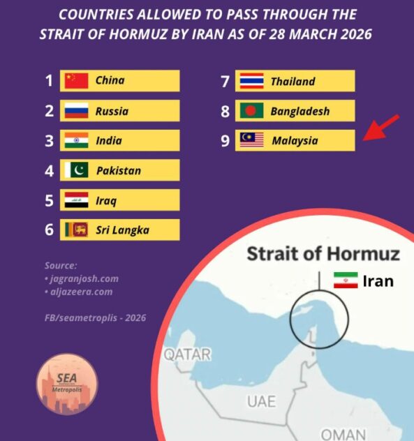 “Don’t expect cheaper oil prices even if Iran grants M’sian tankers ...