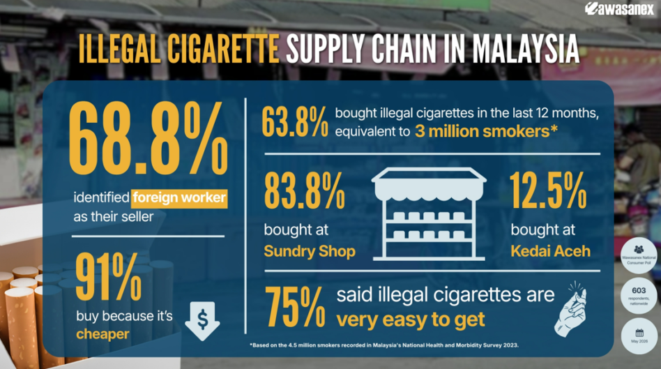 tobacco for less shop alexandria BROZ Tobacco & Smoke Shop tobacco for less shop alexandria BROZ Tobacco & Smoke Shop