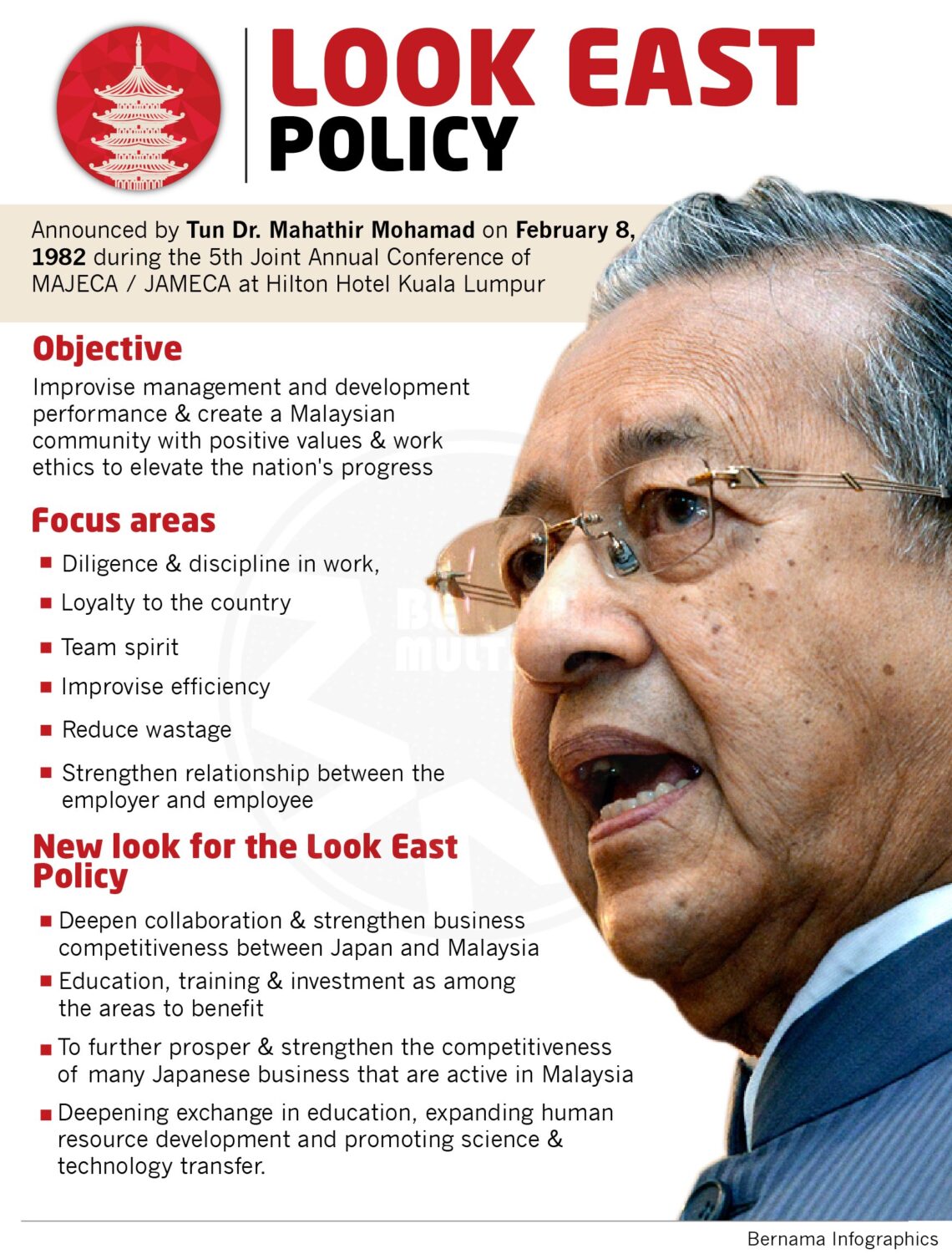 No need for Malaysia to look North, South, East, West; just tap the