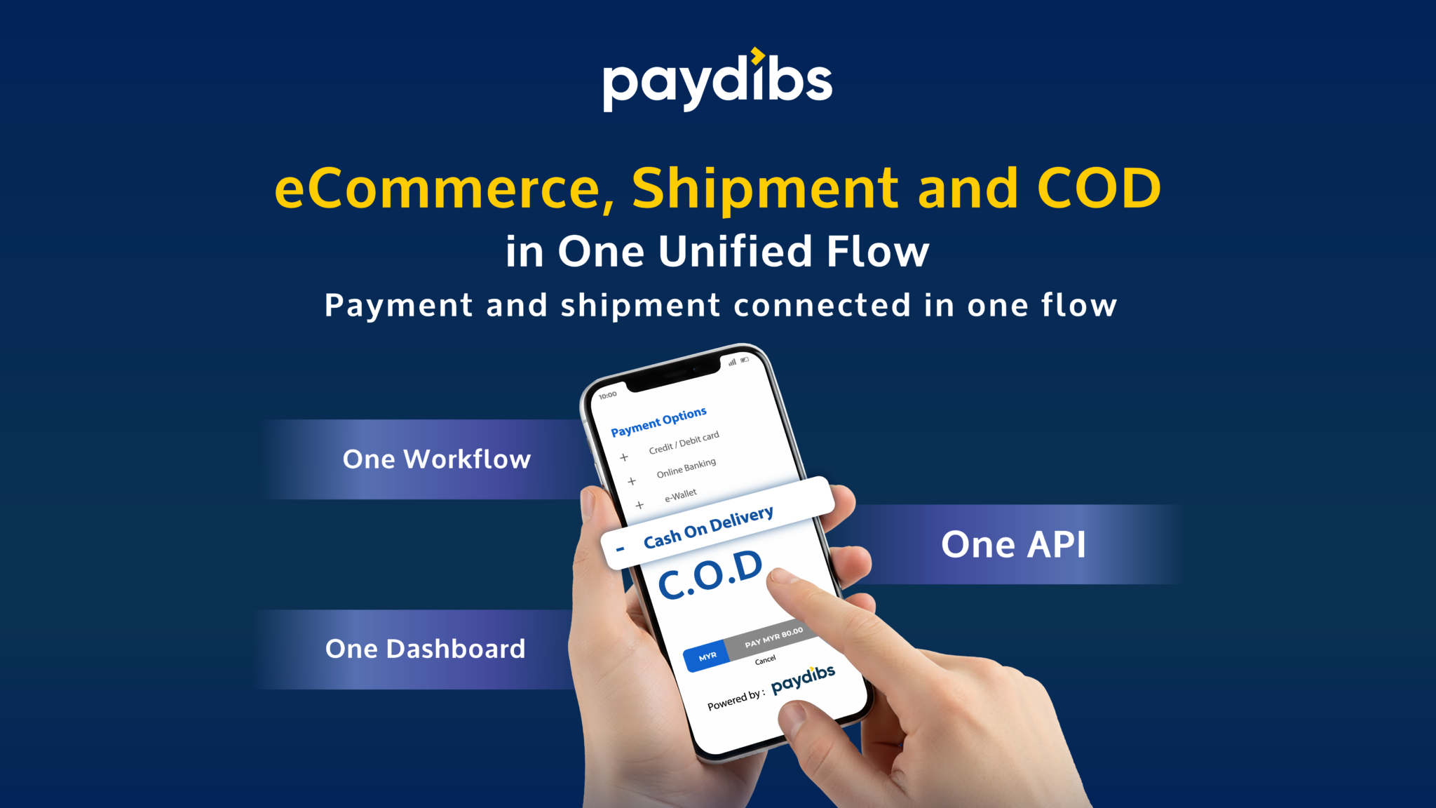 Paydibs introduces COD solution that unifies payment and shipment in ...