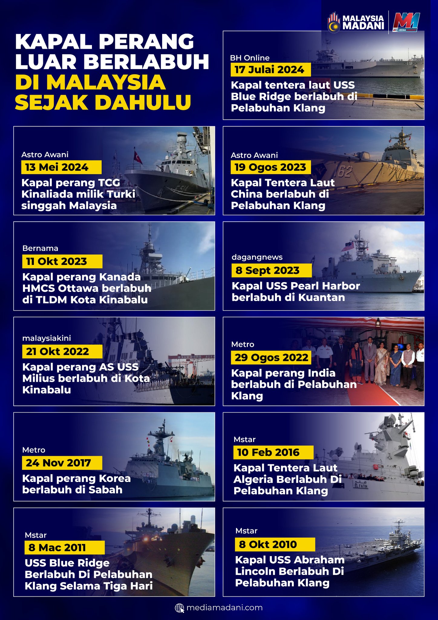 Ramasamy: What’s so sensitive about Chinese naval ships docking at our ...